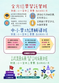 試題練習訓練班